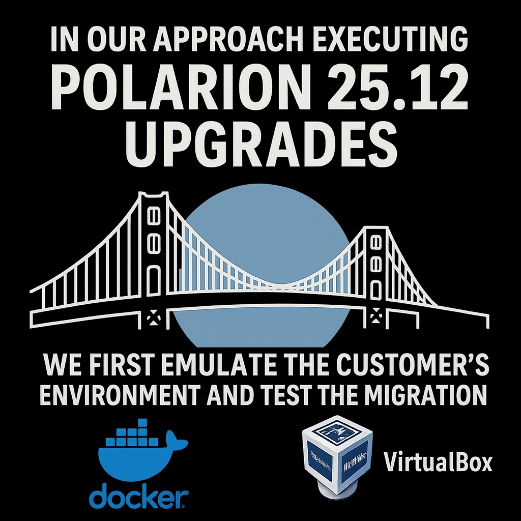 VirtualBoxPolarion